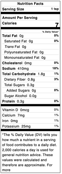 Thumbnail for A black and white nutrition facts label for Austin Steak Rub š„©. Serving size: 1 tsp; 7 calories; 0g fat; 410mg sodium; 1.8g carbs; 0g protein. Provides vitamin D, calcium, iron, and potassium.
