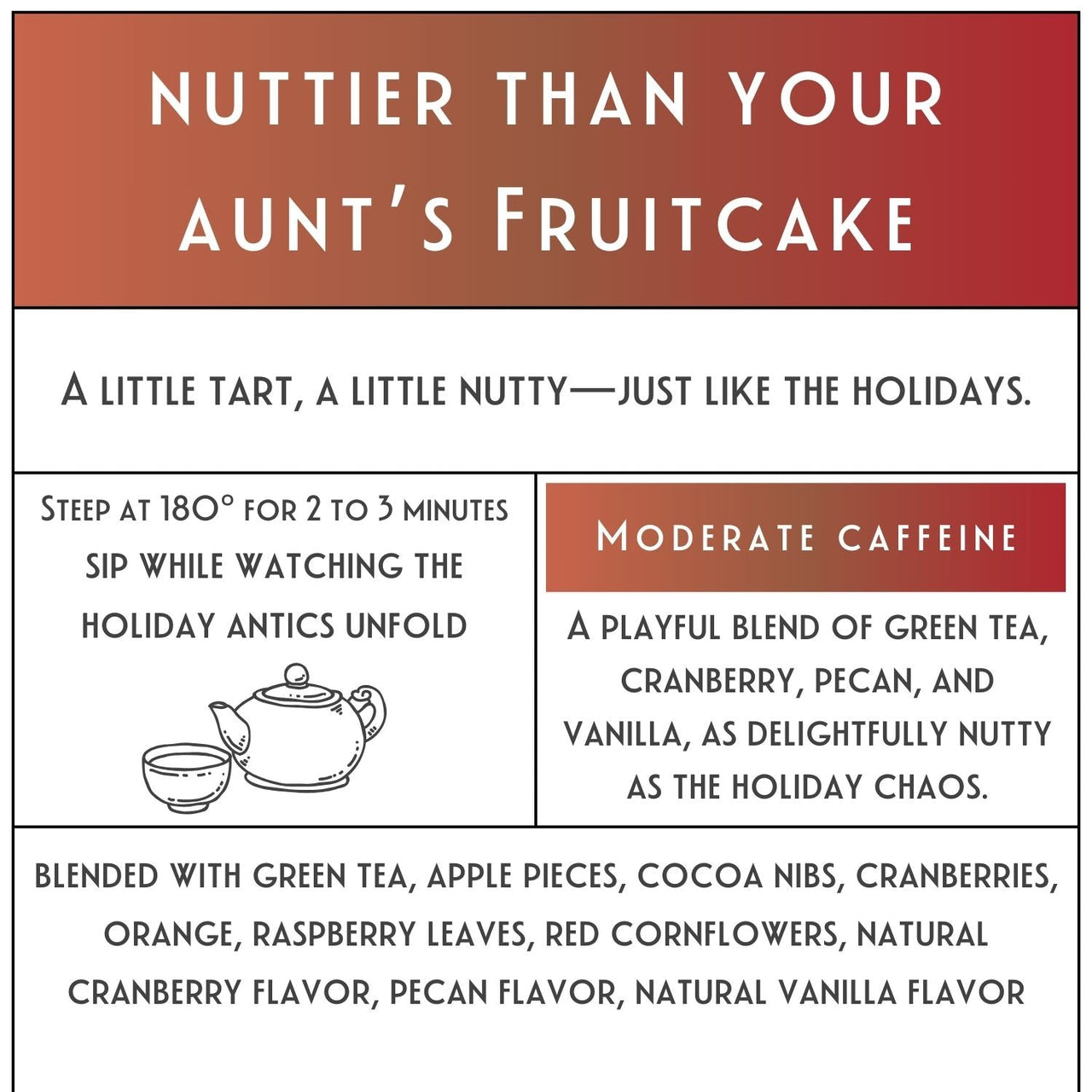 Nuttier Than Your Aunt's Fruitcake Tea - Java Momma