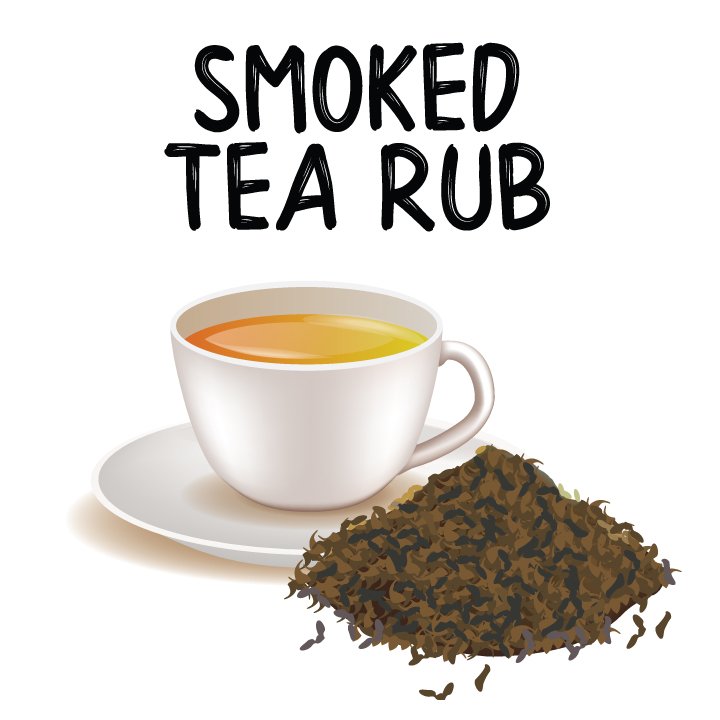 A white teacup filled with tea sits on a saucer beside dark Lapsang Souchong leaves. Above them, bold black letters spell out āSmoked Tea Rub š„,ā hinting at the productās rich, smoky flavor.
