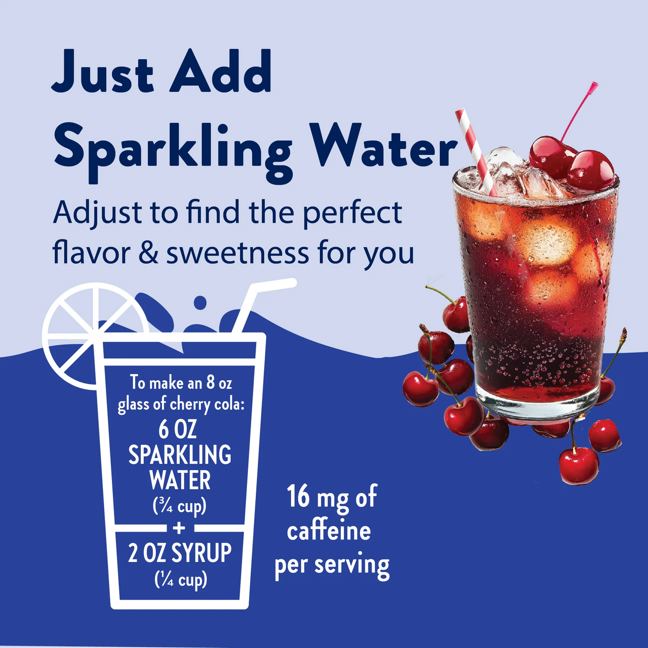 A graphic of Cherry Cola Skinny Syrup – Soda Shop Throwback, Zero Sugar 🍒🥤✨ with cherries and a striped straw. Instructions: Just add 6 oz sparkling water + 2 oz syrup. Each serving has 16 mg caffeine.