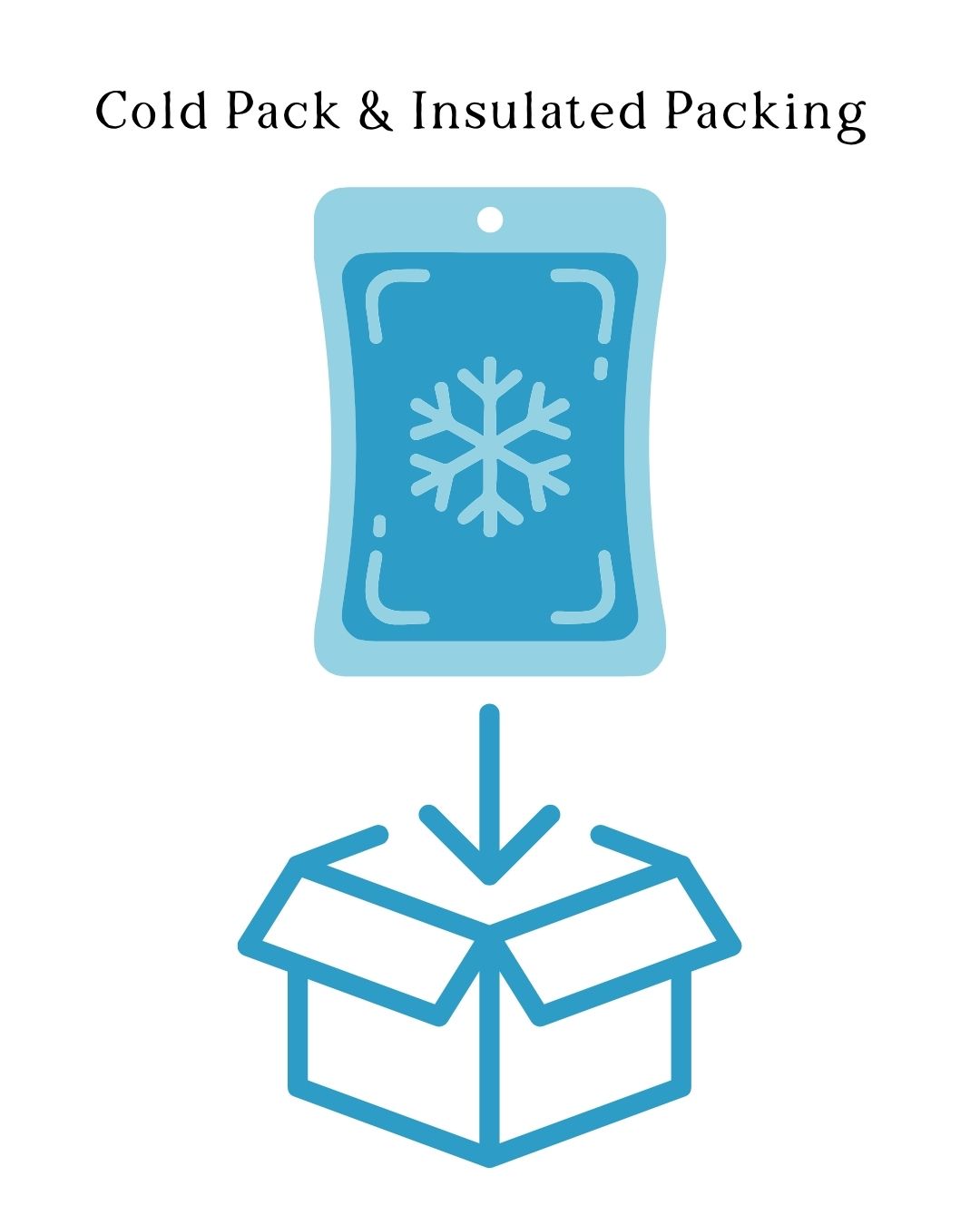 Cold Pack + Insulated Packaging