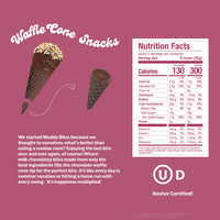 Thumbnail for Muddy Bites Double Fudge – The Cone That Started a Fudge-Filled Frenzy