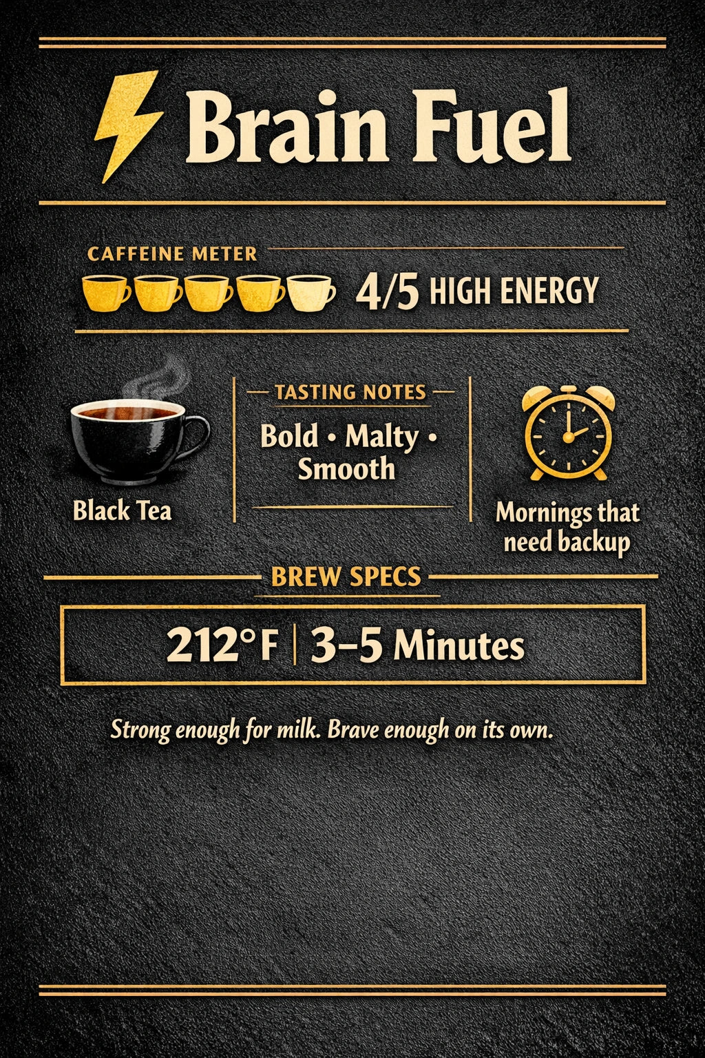 Tiffany's Breakfast – Premium Black Tea Blend