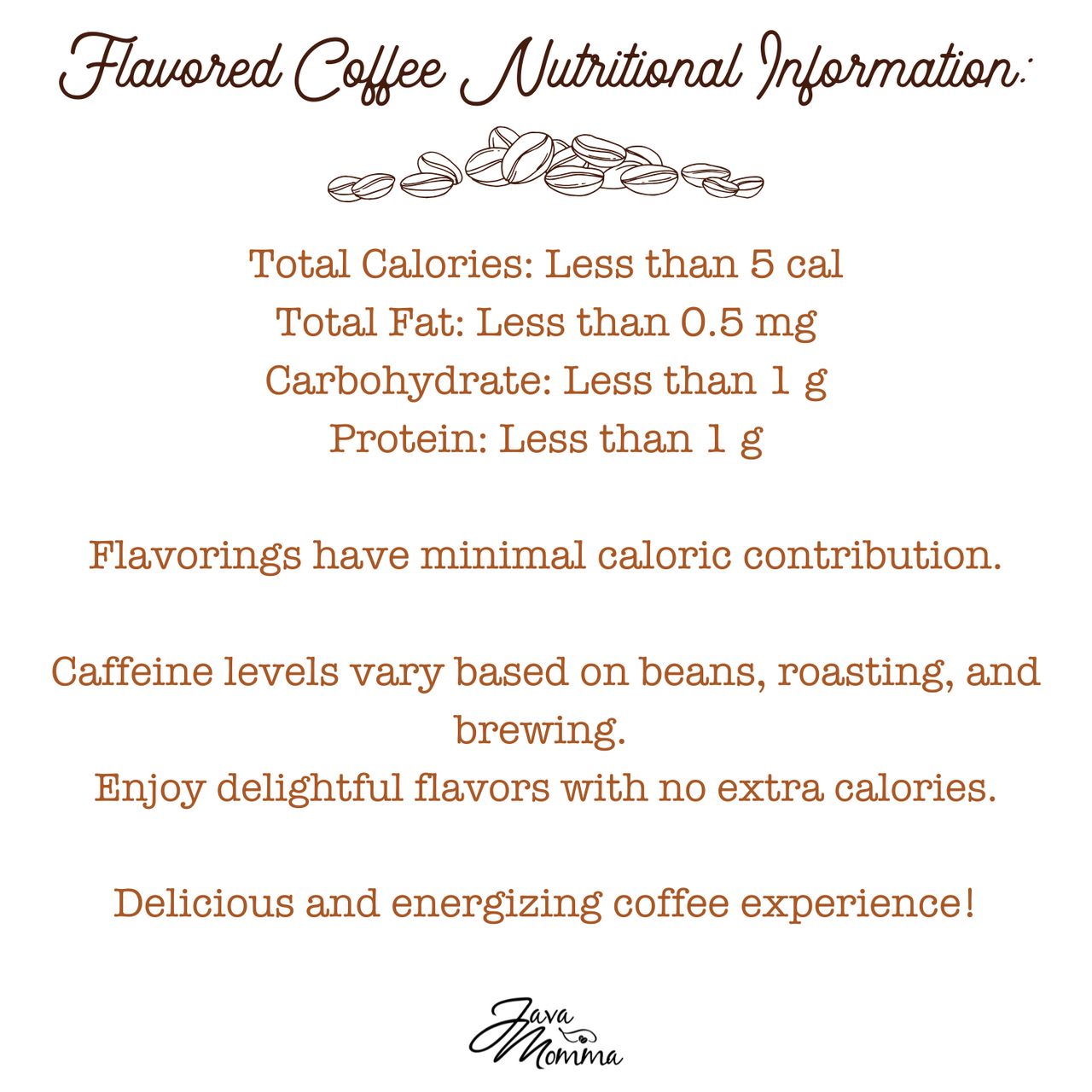 Java Momma Flavored Coffee Nutritional Information. Total calories: Less than 5 cal, Total fat: Less than 0.5 mg, Cholesterol: Less than 2 mg, Carbohydrate: Less than 1 g, Protein: Less than 1 g. A note adds that flavorings have minimal caloric contribution. Caffeine levels vary based on beans, roasting, and brewing. The message encourages enjoying delightful flavors with no extra calories, ending with 'Delicious and energizing coffee experience!' and the Java Momma logo at the bottom.