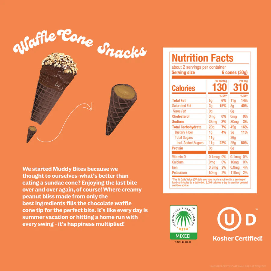 Muddy Bites Peanut Butter Chocolate – The Iconic Flavor Duo You Can’t Resist