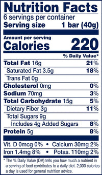 Thumbnail for Nutrition Facts label for Strawberry Coconut YES Bar® – A Slice of Summer in Every Bite: 220 calories per 40g bar, 16g fat, 0mg cholesterol, 70mg sodium, 15g carbs (3g fiber, 4g sugar), 5g protein, plus vitamins and minerals.