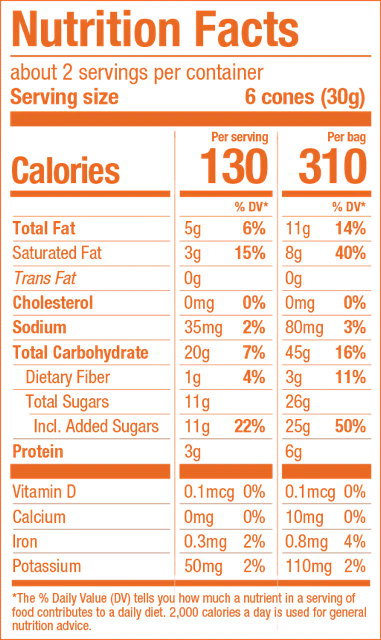 Muddy Bites Peanut Butter Chocolate – The Iconic Flavor Duo You Can’t Resist