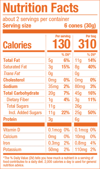 Thumbnail for Muddy Bites Peanut Butter Chocolate – The Iconic Flavor Duo You Can’t Resist