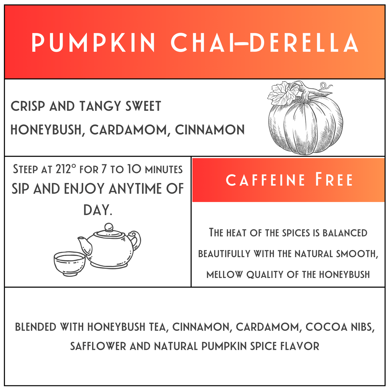 Pumpkin Chai - derella - Java Momma